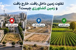 تفاوت زمین داخل بافت، خارج بافت و زمین کشاورزی چیست؟