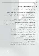 خرید آپارتمان 172 متری ساحلی در تمیشان نور