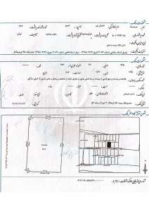 خرید زمین 284 متری در سرخرود 