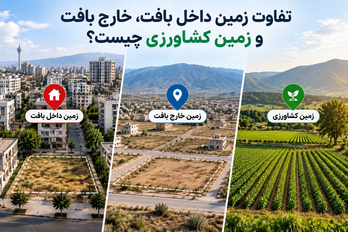 تفاوت زمین داخل بافت، خارج بافت و زمین کشاورزی چیست؟